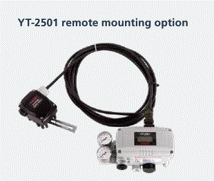YT-2501 Smart positioner 